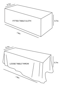 Branded Tablecloths Specifications
