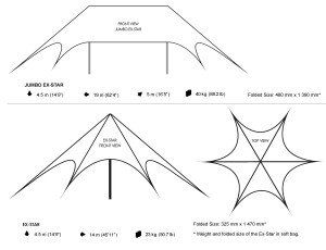 Ex-Star Branded Tents Specifications