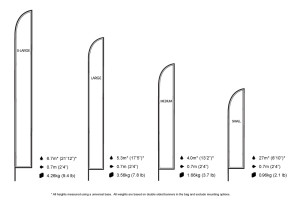 Wing Banners Specifications