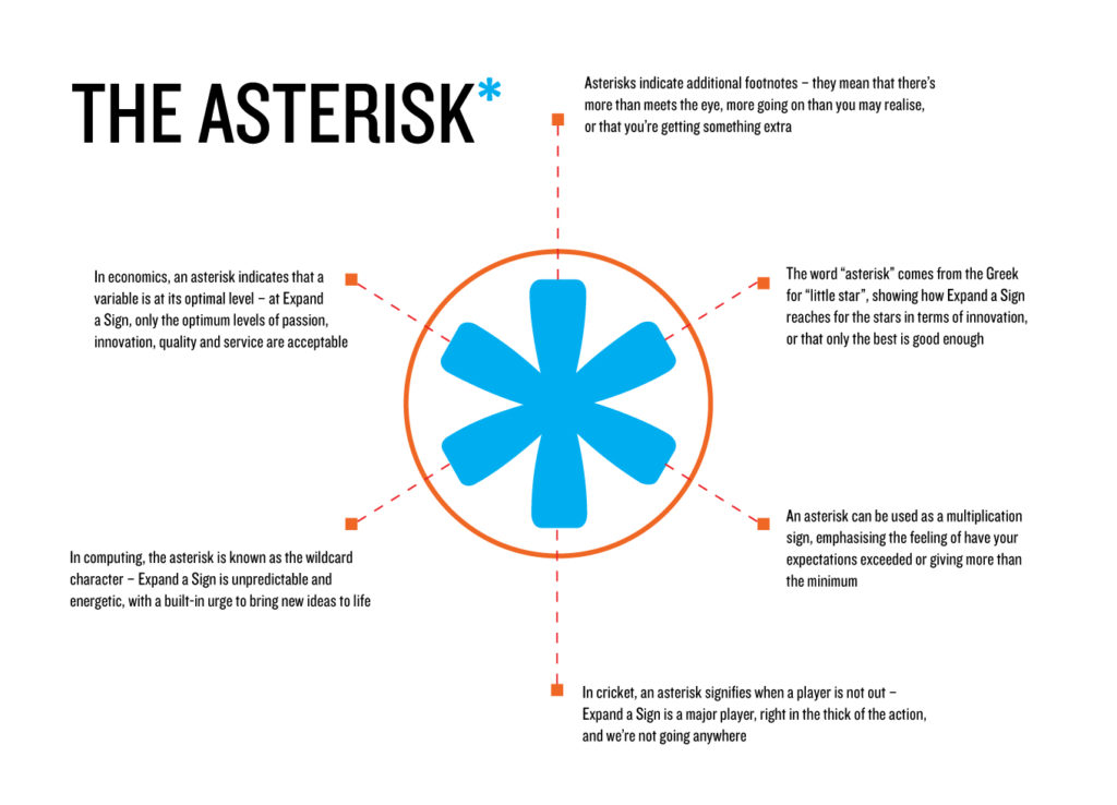 The-Asterisk